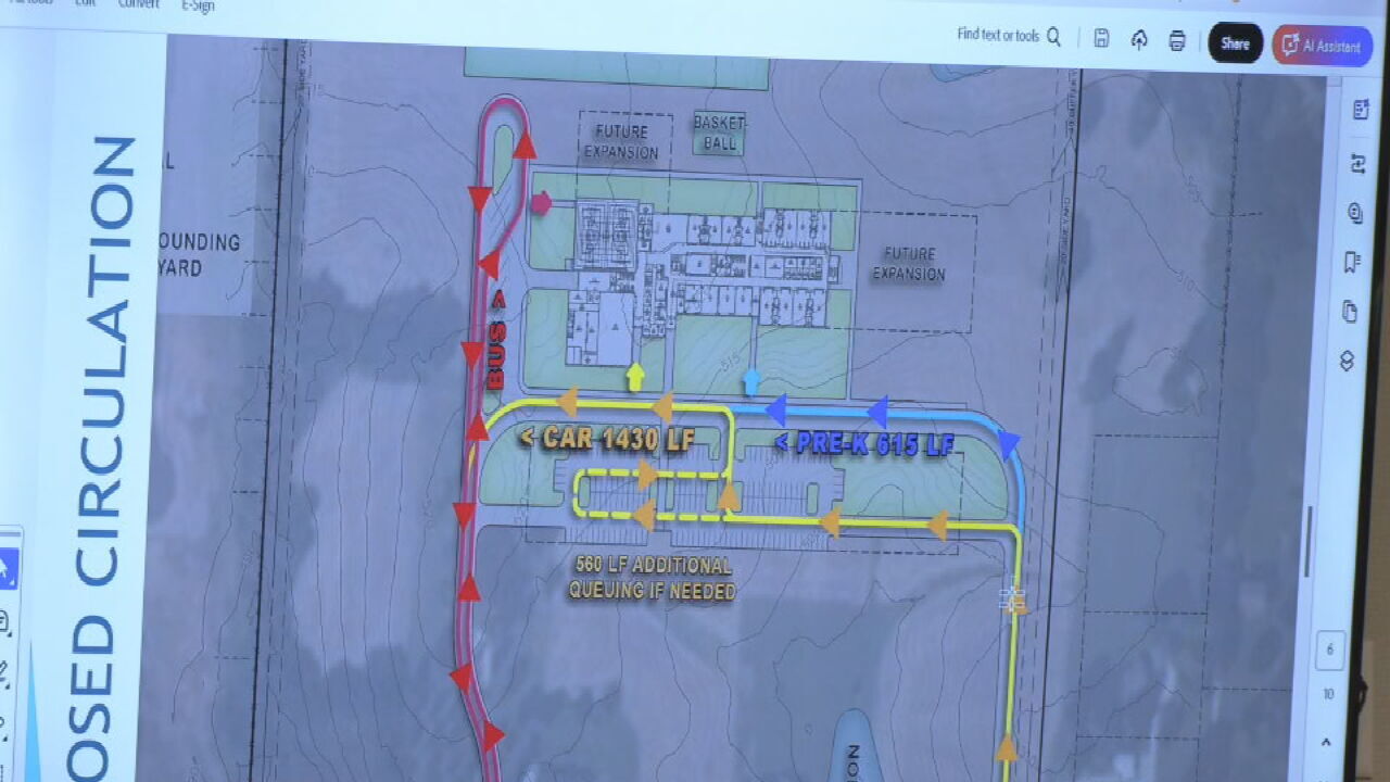 Proposed GCCS elementary school plan